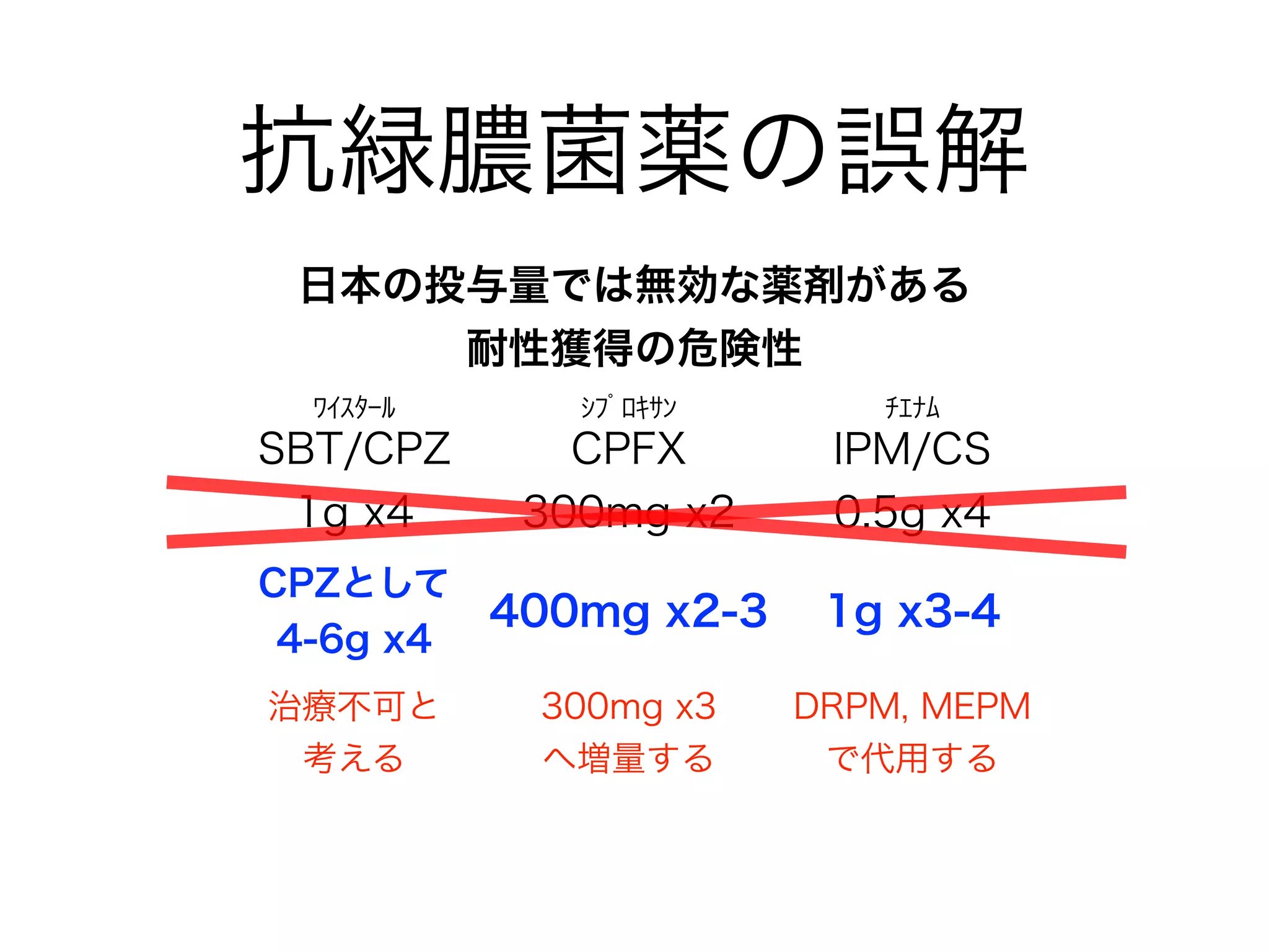 ESBLとは？
「Extended Spectrum Beta-Lactamase の略で
基質拡張型βラクタマーゼと日本語ではいいます。
ペニシリン系しか分解できなかった酵素が、
すべてのセフェム系抗菌薬まで分解できるようになったものです」
「さっきから出て来る”ESBL”ってなんですか？
授業ではこれの拡散が問題になっていると言っていました」
「”PEK”が主に産生し、プラスミドで他の腸内細菌科の細菌に
その酵素の設計図を渡してしまうのが問題になっています」
 
