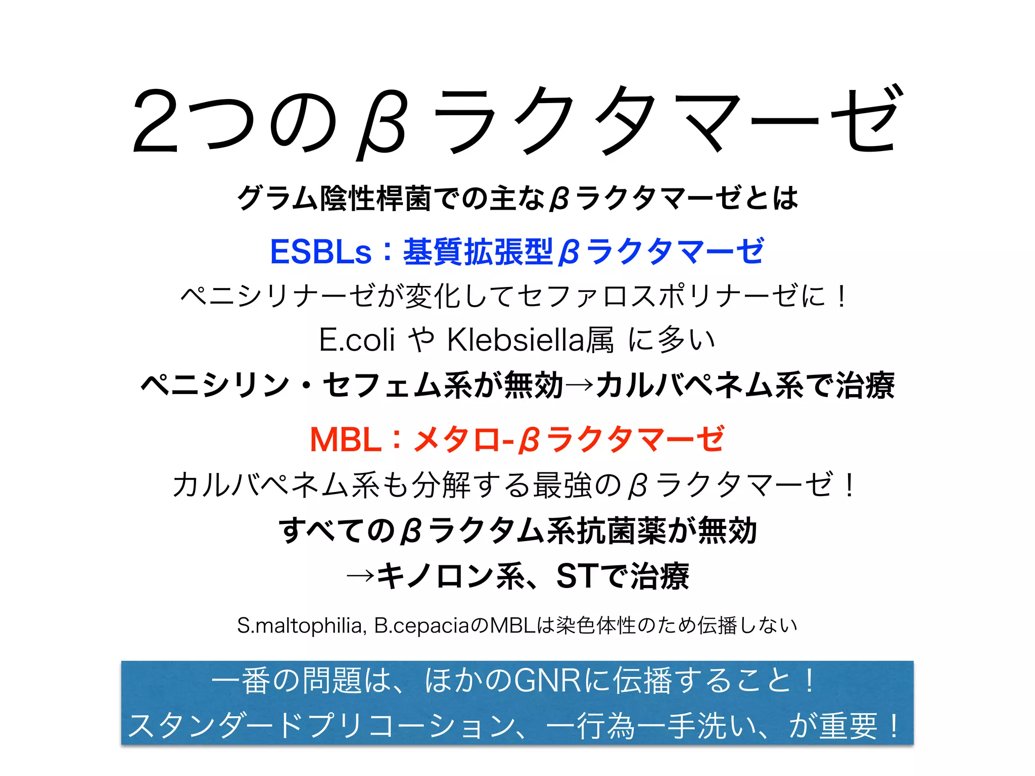 年齢と状況 起因菌（基本は下記の1種） 抗菌薬
新生児 GBS, E.coli, Listeria, Klebsiella ABPC + CTX
1ヶ月-2歳
S.pneumoniae, N.meningitidis, GBS,
H.inﬂuenzae type b (Hib), E.coli
VCM + 3世代ｾﾌｪﾑ
2-18歳 S.pneumoniae, N.meningitidis, Hib VCM + 3世代ｾﾌｪﾑ
18-50歳 S.pneumoniae, N.meningitidis VCM + 3世代ｾﾌｪﾑ
50歳< S.pneunomiae, N.meningitidis, Listeria, GNR, (GBS) VCM + 3世代ｾﾌｪﾑ + ABPC
頭部外傷/脳外科術後 S.aureus, CNS, GNR(+P.aeruginosa) VCM + 4世代ｾﾌｪﾑ
VPシャント S.aureus, GNR(+P.aeruginosa) VCM + 4世代ｾﾌｪﾑ
免疫不全
Listeria, GNR(+P.aeruginosa), S.pneumoniae,
N.meningitidis
VCM + 4世代ｾﾌｪﾑ + ABPC
細菌性髄膜炎の起因菌は
患者背景によって異なる
「Listeria(L.monocytogenes) はセフェム系に耐性のグラム陽性桿菌です
N.meningitidis(髄膜炎菌)はグラム陰性球菌で重症な場合が多いです」
 