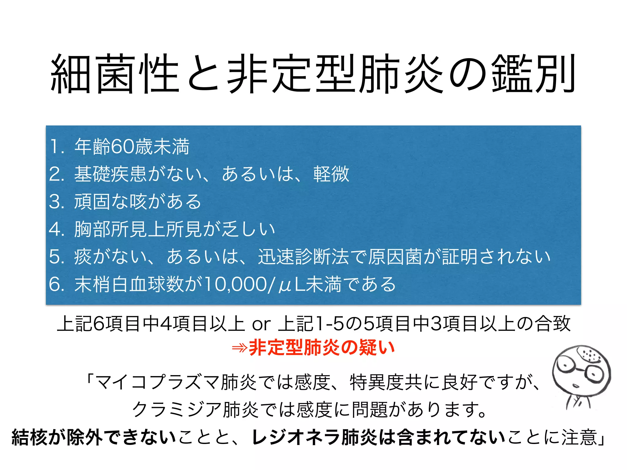 抗菌薬の話①
セフェム系抗菌薬を中心に
 