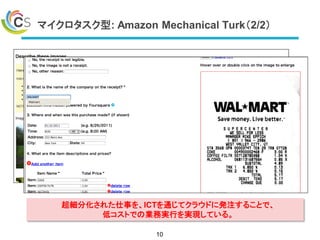 ֻ줿¤ICTͨƥ饦ɤ˰kע뤳Ȥǡ
ͥȤǤΘIՌgФgFƤ롣
ޥ: Amazon Mechanical Turk2/2
10
 