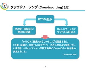 饦ɥ`󥰣CrowdsourcingȤ
5
ICTMi
?rgĤ
ƼsXp
ߥ˥`
åͥ
饦ɣȺ\饽`󥰣{_룩
IM⤷ϥȥ`˲ĤˤgʩƤ
Iդ򡢤ꥪ`ץ󤫤ĲضCrowd˲Ĥ򼯤ᡢ
gʩ뤳ȡ
Jeff Howe 2006
 