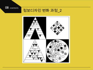 정보디자인 변화 과정_2
 
