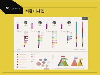 쵵Ӣ디자인
 