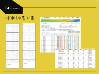 데이터 수집 내용
 