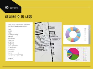 데이터 수집 내용
 