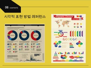 시각적 표현 방법 레퍼런스
 