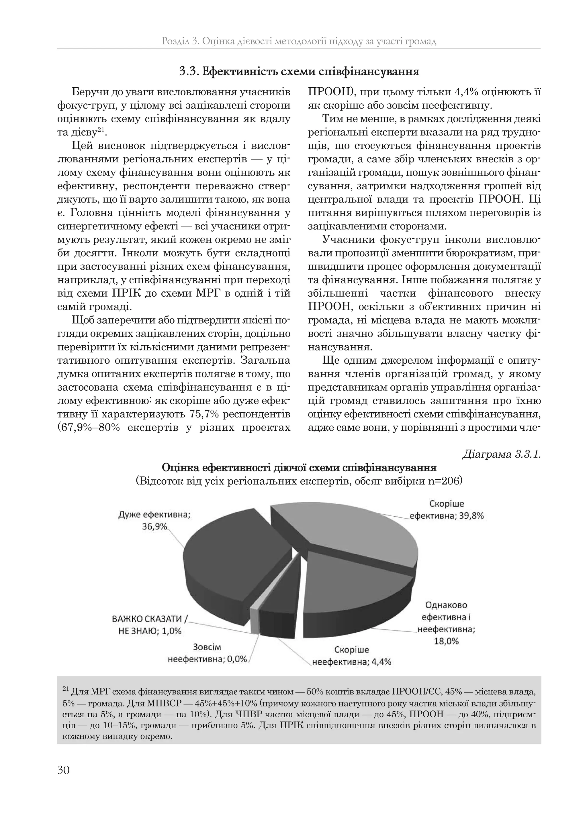 30
Розділ 3. Оцінка дієвості методології підходу за участі громад
Беручи до уваги висловлювання учасників
фокус-груп, у цілому всі зацікавлені сторони
оцінюють схему співфінансування як вдалу
та дієву21
.
Цей висновок підтверджується і вислов-
люваннями регіональних експертів — у ці-
лому схему фінансування вони оцінюють як
ефективну, респонденти переважно ствер-
джують, що її варто залишити такою, як вона
є. Головна цінність моделі фінансування у
синергетичному ефекті — всі учасники отри-
мують результат, який кожен окремо не зміг
би досягти. Інколи можуть бути складнощі
при застосуванні різних схем фінансування,
наприклад, у співфінансуванні при переході
від схеми ПРІК до схеми МРГ в одній і тій
самій громаді.
Щоб заперечити або підтвердити якісні по-
гляди окремих зацікавлених сторін, доцільно
перевірити їх кількісними даними репрезен-
тативного опитування експертів. Загальна
думка опитаних експертів полягає в тому, що
застосована схема співфінансування є в ці-
лому ефективною: як скоріше або дуже ефек-
тивну її характеризують 75,7% респондентів
(67,9%–80% експертів у різних проектах
ПРООН), при цьому тільки 4,4% оцінюють її
як скоріше або зовсім неефективну.
Тим не менше, в рамках дослідження деякі
регіональні експерти вказали на ряд трудно-
щів, що стосуються фінансування проектів
громади, а саме збір членських внесків з ор-
ганізацій громади, пошук зовнішнього фінан-
сування, затримки надходження грошей від
центральної влади та проектів ПРООН. Ці
питання вирішуються шляхом переговорів із
зацікавленими сторонами.
Учасники фокус-груп інколи висловлю-
вали пропозиції зменшити бюрократизм, при-
швидшити процес оформлення документації
та фінансування. Інше побажання полягає у
збільшенні частки фінансового внеску
ПРООН, оскільки з об’єктивних причин ні
громада, ні місцева влада не мають можли-
вості значно збільшувати власну частку фі-
нансування.
Ще одним джерелом інформації є опиту-
вання членів організацій громад, у якому
представникам органів управління організа-
цій громад ставилось запитання про їхню
оцінку ефективності схеми співфінансування,
адже саме вони, у порівнянні з простими чле-
3.3. Ефективність схеми співфінансування
21
Для МРГ схема фінансування виглядає таким чином — 50% коштів вкладає ПРООН/ЄС, 45% — місцева влада,
5% — громада. Для МПВСР — 45%+45%+10% (причому кожного наступного року частка міської влади збільшу-
ється на 5%, а громади — на 10%). Для ЧПВР частка місцевої влади — до 45%, ПРООН — до 40%, підприєм-
ців — до 10–15%, громади — приблизно 5%. Для ПРІК співвідношення внесків різних сторін визначалося в
кожному випадку окремо.
Діаграма 3.3.1.
Оцінка ефективності діючої схеми співфінансування
(Відсоток від усіх регіональних експертів, обсяг вибірки n=206)
 
