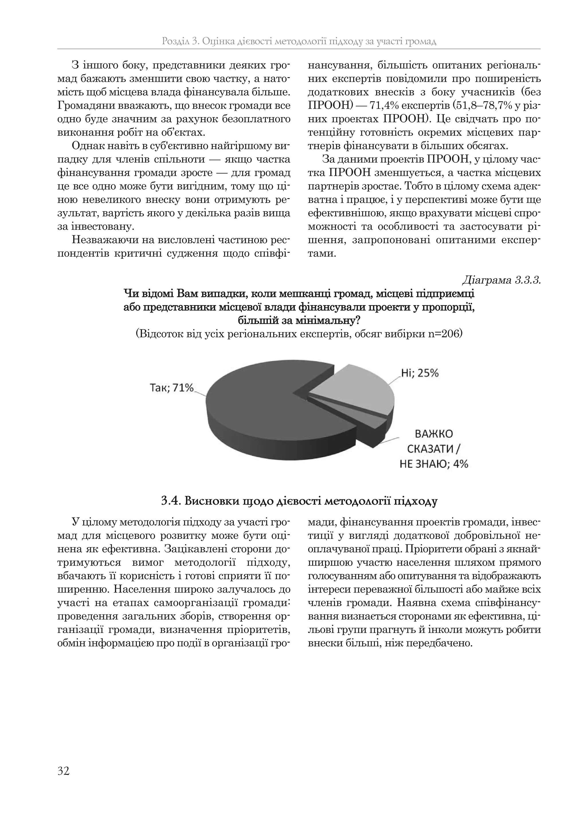 32
З іншого боку, представники деяких гро-
мад бажають зменшити свою частку, а нато-
мість щоб місцева влада фінансувала більше.
Громадяни вважають, що внесок громади все
одно буде значним за рахунок безоплатного
виконання робіт на об’єктах.
Однак навіть в суб'єктивно найгіршому ви-
падку для членів спільноти — якщо частка
фінансування громади зросте — для громад
це все одно може бути вигідним, тому що ці-
ною невеликого внеску вони отримують ре-
зультат, вартість якого у декілька разів вища
за інвестовану.
Незважаючи на висловлені частиною рес-
пондентів критичні судження щодо співфі-
нансування, більшість опитаних регіональ-
них експертів повідомили про поширеність
додаткових внесків з боку учасників (без
ПРООН) — 71,4% експертів (51,8–78,7% у різ-
них проектах ПРООН). Це свідчать про по-
тенційну готовність окремих місцевих пар-
тнерів фінансувати в більших обсягах.
За даними проектів ПРООН, у цілому час-
тка ПРООН зменшується, а частка місцевих
партнерів зростає. Тобто в цілому схема адек-
ватна і працює, і у перспективі може бути ще
ефективнішою, якщо врахувати місцеві спро-
можності та особливості та застосувати рі-
шення, запропоновані опитаними експер-
тами.
Розділ 3. Оцінка дієвості методології підходу за участі громад
Діаграма 3.3.3.
Чи відомі Вам випадки, коли мешканці громад, місцеві підприємці
або представники місцевої влади фінансували проекти у пропорції,
більшій за мінімальну?
(Відсоток від усіх регіональних експертів, обсяг вибірки n=206)
У цілому методологія підходу за участі гро-
мад для місцевого розвитку може бути оці-
нена як ефективна. Зацікавлені сторони до-
тримуються вимог методології підходу,
вбачають її корисність і готові сприяти її по-
ширенню. Населення широко залучалось до
участі на етапах самоорганізації громади:
проведення загальних зборів, створення ор-
ганізації громади, визначення пріоритетів,
обмін інформацією про події в організації гро-
мади, фінансування проектів громади, інвес-
тиції у вигляді додаткової добровільної не-
оплачуваної праці. Пріоритети обрані з якнай-
ширшою участю населення шляхом прямого
голосуванням або опитування та відображають
інтереси переважної більшості або майже всіх
членів громади. Наявна схема співфінансу-
вання визнається сторонами як ефективна, ці-
льові групи прагнуть й інколи можуть робити
внески більші, ніж передбачено.
3.4. Висновки щодо дієвості методології підходу
 