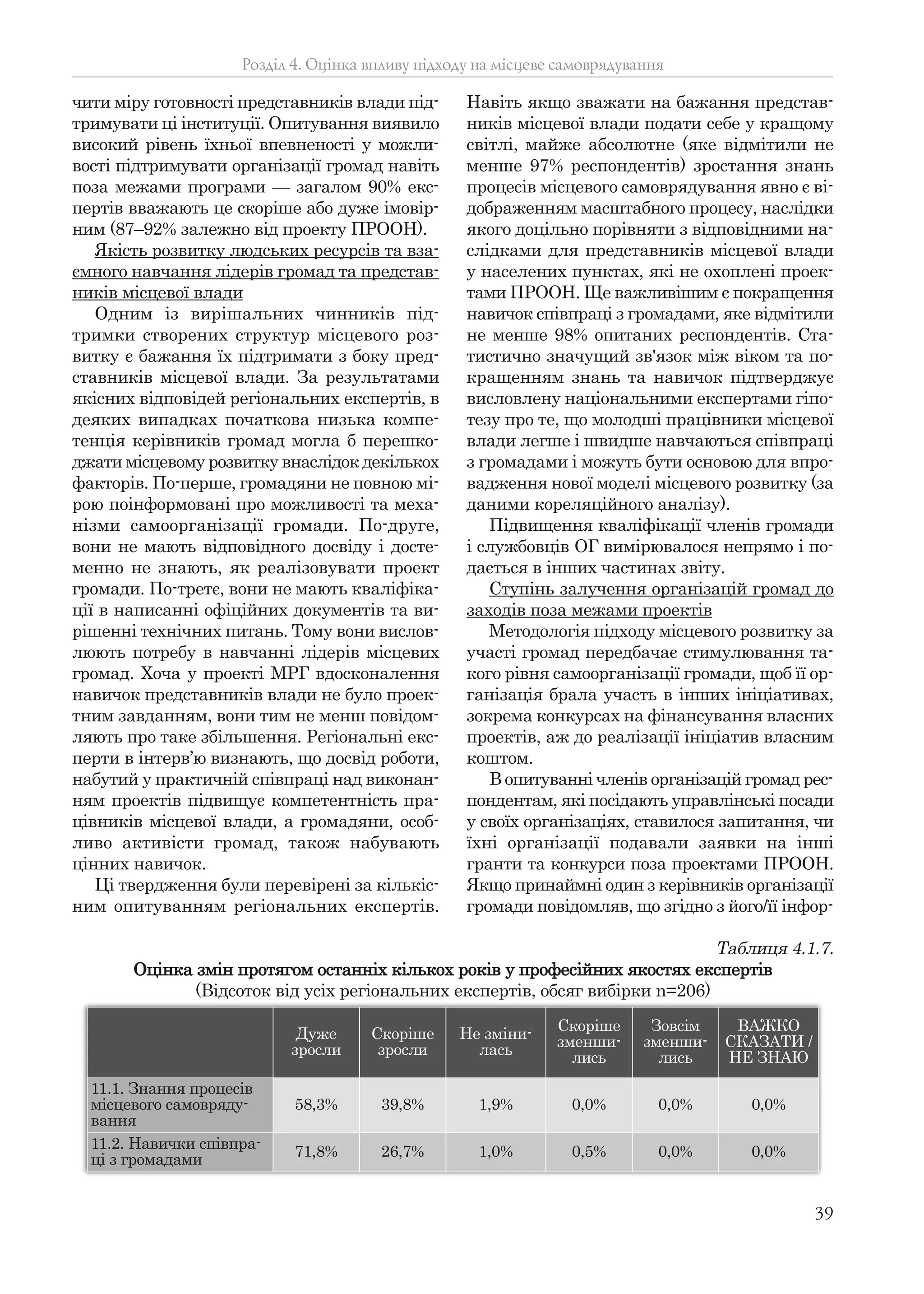 39
чити міру готовності представників влади під-
тримувати ці інституції. Опитування виявило
високий рівень їхньої впевненості у можли-
вості підтримувати організації громад навіть
поза межами програми — загалом 90% екс-
пертів вважають це скоріше або дуже імовір-
ним (87–92% залежно від проекту ПРООН).
Якість розвитку людських ресурсів та вза-
ємного навчання лідерів громад та представ-
ників місцевої влади
Одним із вирішальних чинників під-
тримки створених структур місцевого роз-
витку є бажання їх підтримати з боку пред-
ставників місцевої влади. За результатами
якісних відповідей регіональних експертів, в
деяких випадках початкова низька компе-
тенція керівників громад могла б перешко-
джати місцевому розвитку внаслідок декількох
факторів. По-перше, громадяни не повною мі-
рою поінформовані про можливості та меха-
нізми самоорганізації громади. По-друге,
вони не мають відповідного досвіду і досте-
менно не знають, як реалізовувати проект
громади. По-третє, вони не мають кваліфіка-
ції в написанні офіційних документів та ви-
рішенні технічних питань. Тому вони вислов-
люють потребу в навчанні лідерів місцевих
громад. Хоча у проекті МРГ вдосконалення
навичок представників влади не було проек-
тним завданням, вони тим не менш повідом-
ляють про таке збільшення. Регіональні екс-
перти в інтерв’ю визнають, що досвід роботи,
набутий у практичній співпраці над виконан-
ням проектів підвищує компетентність пра-
цівників місцевої влади, а громадяни, особ-
ливо активісти громад, також набувають
цінних навичок.
Ці твердження були перевірені за кількіс-
ним опитуванням регіональних експертів.
Навіть якщо зважати на бажання представ-
ників місцевої влади подати себе у кращому
світлі, майже абсолютне (яке відмітили не
менше 97% респондентів) зростання знань
процесів місцевого самоврядування явно є ві-
дображенням масштабного процесу, наслідки
якого доцільно порівняти з відповідними на-
слідками для представників місцевої влади
у населених пунктах, які не охоплені проек-
тами ПРООН. Ще важливішим є покращення
навичок співпраці з громадами, яке відмітили
не менше 98% опитаних респондентів. Ста-
тистично значущий зв'язок між віком та по-
кращенням знань та навичок підтверджує
висловлену національними експертами гіпо-
тезу про те, що молодші працівники місцевої
влади легше і швидше навчаються співпраці
з громадами і можуть бути основою для впро-
вадження нової моделі місцевого розвитку (за
даними кореляційного аналізу).
Підвищення кваліфікації членів громади
і службовців ОГ вимірювалося непрямо і по-
дається в інших частинах звіту.
Ступінь залучення організацій громад до
заходів поза межами проектів
Методологія підходу місцевого розвитку за
участі громад передбачає стимулювання та-
кого рівня самоорганізації громади, щоб її ор-
ганізація брала участь в інших ініціативах,
зокрема конкурсах на фінансування власних
проектів, аж до реалізації ініціатив власним
коштом.
В опитуванні членів організацій громад рес-
пондентам, які посідають управлінські посади
у своїх організаціях, ставилося запитання, чи
їхні організації подавали заявки на інші
гранти та конкурси поза проектами ПРООН.
Якщо принаймні один з керівників організації
громади повідомляв, що згідно з його/її інфор-
Розділ 4. Оцінка впливу підходу на місцеве самоврядування
Таблиця 4.1.7.
Оцінка змін протягом останніх кількох років у професійних якостях експертів
(Відсоток від усіх регіональних експертів, обсяг вибірки n=206)
Дуже
зросли
Скоріше
зросли
Не зміни-
лась
Скоріше
зменши-
лись
Зовсім
зменши-
лись
ВАЖКО
СКАЗАТИ /
НЕ ЗНАЮ
11.1. Знання процесів
місцевого самовряду-
вання
58,3% 39,8% 1,9% 0,0% 0,0% 0,0%
11.2. Навички співпра-
ці з громадами
71,8% 26,7% 1,0% 0,5% 0,0% 0,0%
 