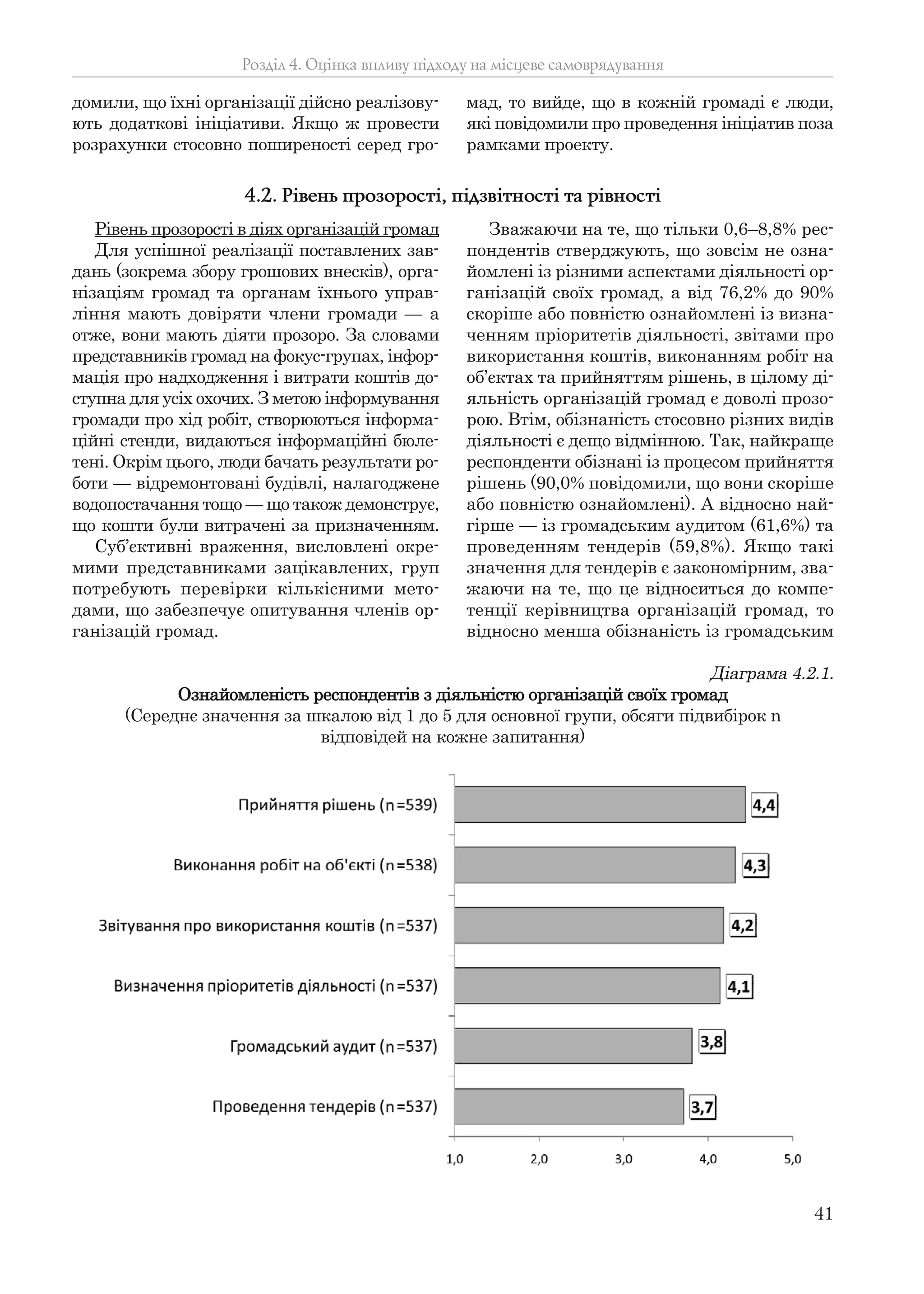 41
домили, що їхні організації дійсно реалізову-
ють додаткові ініціативи. Якщо ж провести
розрахунки стосовно поширеності серед гро-
мад, то вийде, що в кожній громаді є люди,
які повідомили про проведення ініціатив поза
рамками проекту.
Розділ 4. Оцінка впливу підходу на місцеве самоврядування
Діаграма 4.2.1.
Ознайомленість респондентів з діяльністю організацій своїх громад
(Середнє значення за шкалою від 1 до 5 для основної групи, обсяги підвибірок n
відповідей на кожне запитання)
Рівень прозорості в діях організацій громад
Для успішної реалізації поставлених зав-
дань (зокрема збору грошових внесків), орга-
нізаціям громад та органам їхнього управ-
ління мають довіряти члени громади — а
отже, вони мають діяти прозоро. За словами
представників громад на фокус-групах, інфор-
мація про надходження і витрати коштів до-
ступна для усіх охочих. З метою інформування
громади про хід робіт, створюються інформа-
ційні стенди, видаються інформаційні бюле-
тені. Окрім цього, люди бачать результати ро-
боти — відремонтовані будівлі, налагоджене
водопостачання тощо — що також демонструє,
що кошти були витрачені за призначенням.
Суб’єктивні враження, висловлені окре-
мими представниками зацікавлених, груп
потребують перевірки кількісними мето-
дами, що забезпечує опитування членів ор-
ганізацій громад.
Зважаючи на те, що тільки 0,6–8,8% рес-
пондентів стверджують, що зовсім не озна-
йомлені із різними аспектами діяльності ор-
ганізацій своїх громад, а від 76,2% до 90%
скоріше або повністю ознайомлені із визна-
ченням пріоритетів діяльності, звітами про
використання коштів, виконанням робіт на
об’єктах та прийняттям рішень, в цілому ді-
яльність організацій громад є доволі прозо-
рою. Втім, обізнаність стосовно різних видів
діяльності є дещо відмінною. Так, найкраще
респонденти обізнані із процесом прийняття
рішень (90,0% повідомили, що вони скоріше
або повністю ознайомлені). А відносно най-
гірше — із громадським аудитом (61,6%) та
проведенням тендерів (59,8%). Якщо такі
значення для тендерів є закономірним, зва-
жаючи на те, що це відноситься до компе-
тенції керівництва організацій громад, то
відносно менша обізнаність із громадським
4.2. Рівень прозорості, підзвітності та рівності
 