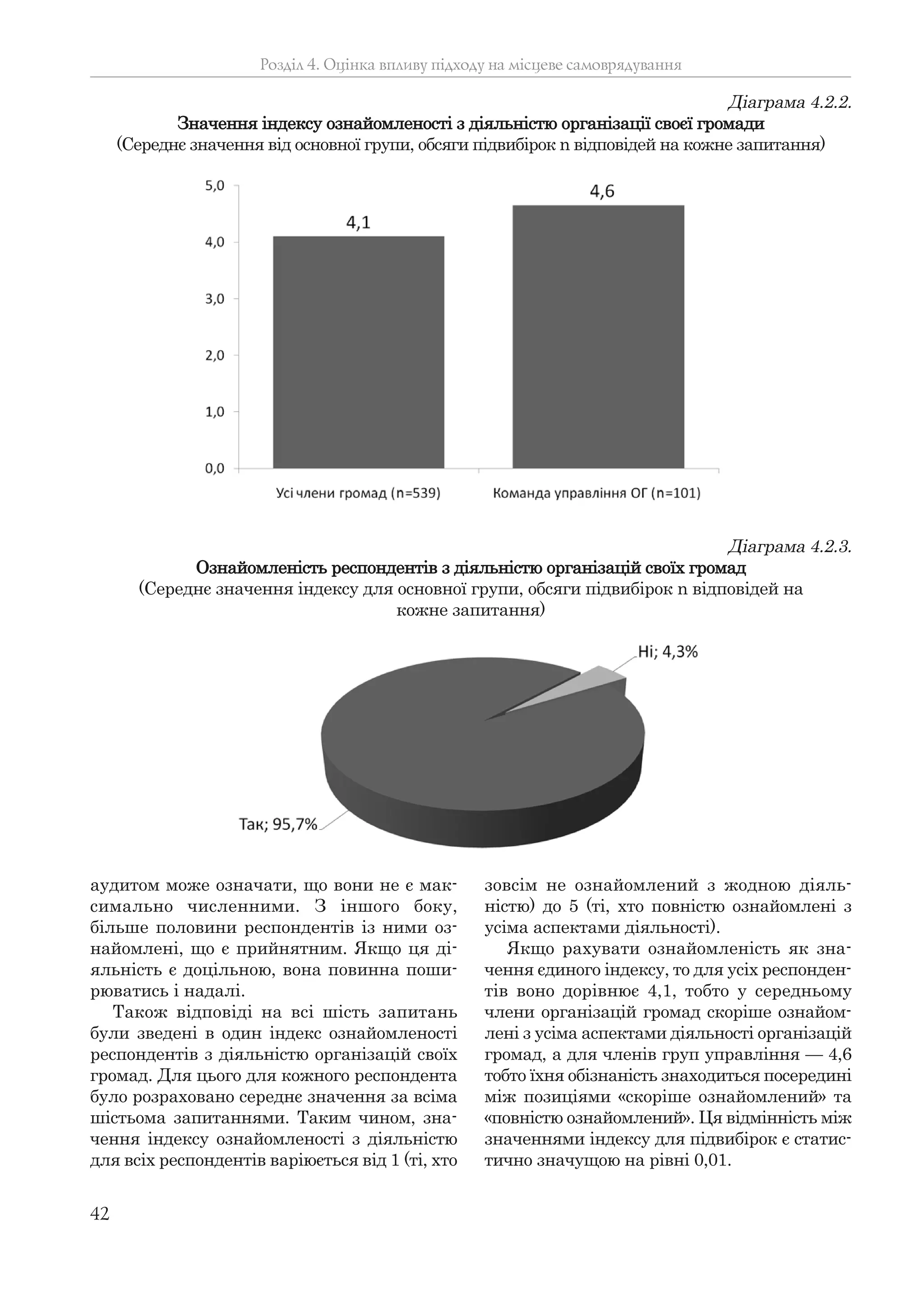 42
аудитом може означати, що вони не є мак-
симально численними. З іншого боку,
більше половини респондентів із ними оз-
найомлені, що є прийнятним. Якщо ця ді-
яльність є доцільною, вона повинна поши-
рюватись і надалі.
Також відповіді на всі шість запитань
були зведені в один індекс ознайомленості
респондентів з діяльністю організацій своїх
громад. Для цього для кожного респондента
було розраховано середнє значення за всіма
шістьома запитаннями. Таким чином, зна-
чення індексу ознайомленості з діяльністю
для всіх респондентів варіюється від 1 (ті, хто
зовсім не ознайомлений з жодною діяль-
ністю) до 5 (ті, хто повністю ознайомлені з
усіма аспектами діяльності).
Якщо рахувати ознайомленість як зна-
чення єдиного індексу, то для усіх респонден-
тів воно дорівнює 4,1, тобто у середньому
члени організацій громад скоріше ознайом-
лені з усіма аспектами діяльності організацій
громад, а для членів груп управління — 4,6
тобто їхня обізнаність знаходиться посередині
між позиціями «скоріше ознайомлений» та
«повністю ознайомлений». Ця відмінність між
значеннями індексу для підвибірок є статис-
тично значущою на рівні 0,01.
Розділ 4. Оцінка впливу підходу на місцеве самоврядування
Діаграма 4.2.2.
Значення індексу ознайомленості з діяльністю організації своєї громади
(Середнє значення від основної групи, обсяги підвибірок n відповідей на кожне запитання)
Діаграма 4.2.3.
Ознайомленість респондентів з діяльністю організацій своїх громад
(Середнє значення індексу для основної групи, обсяги підвибірок n відповідей на
кожне запитання)
 