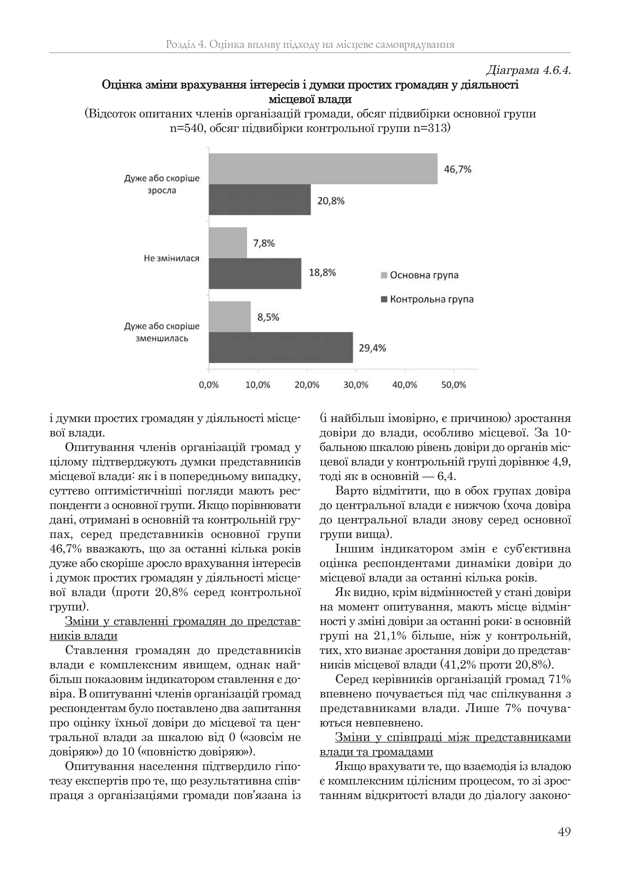 49
і думки простих громадян у діяльності місце-
вої влади.
Опитування членів організацій громад у
цілому підтверджують думки представників
місцевої влади: як і в попередньому випадку,
суттєво оптимістичніші погляди мають рес-
понденти з основної групи. Якщо порівнювати
дані, отримані в основній та контрольній гру-
пах, серед представників основної групи
46,7% вважають, що за останні кілька років
дуже або скоріше зросло врахування інтересів
і думок простих громадян у діяльності місце-
вої влади (проти 20,8% серед контрольної
групи).
Зміни у ставленні громадян до представ-
ників влади
Ставлення громадян до представників
влади є комплексним явищем, однак най-
більш показовим індикатором ставлення є до-
віра. В опитуванні членів організацій громад
респондентам було поставлено два запитання
про оцінку їхньої довіри до місцевої та цен-
тральної влади за шкалою від 0 («зовсім не
довіряю») до 10 («повністю довіряю»).
Опитування населення підтвердило гіпо-
тезу експертів про те, що результативна спів-
праця з організаціями громади пов’язана із
(і найбільш імовірно, є причиною) зростання
довіри до влади, особливо місцевої. За 10-
бальною шкалою рівень довіри до органів міс-
цевої влади у контрольній групі дорівнює 4,9,
тоді як в основній — 6,4.
Варто відмітити, що в обох групах довіра
до центральної влади є нижчою (хоча довіра
до центральної влади знову серед основної
групи вища).
Іншим індикатором змін є суб’єктивна
оцінка респондентами динаміки довіри до
місцевої влади за останні кілька років.
Як видно, крім відмінностей у стані довіри
на момент опитування, мають місце відмін-
ності у зміні довіри за останні роки: в основній
групі на 21,1% більше, ніж у контрольній,
тих, хто визнає зростання довіри до представ-
ників місцевої влади (41,2% проти 20,8%).
Серед керівників організацій громад 71%
впевнено почувається під час спілкування з
представниками влади. Лише 7% почува-
ються невпевнено.
Зміни у співпраці між представниками
влади та громадами
Якщо врахувати те, що взаємодія із владою
є комплексним цілісним процесом, то зі зрос-
танням відкритості влади до діалогу законо-
Розділ 4. Оцінка впливу підходу на місцеве самоврядування
Діаграма 4.6.4.
Оцінка зміни врахування інтересів і думки простих громадян у діяльності
місцевої влади
(Відсоток опитаних членів організацій громади, обсяг підвибірки основної групи
n=540, обсяг підвибірки контрольної групи n=313)
 