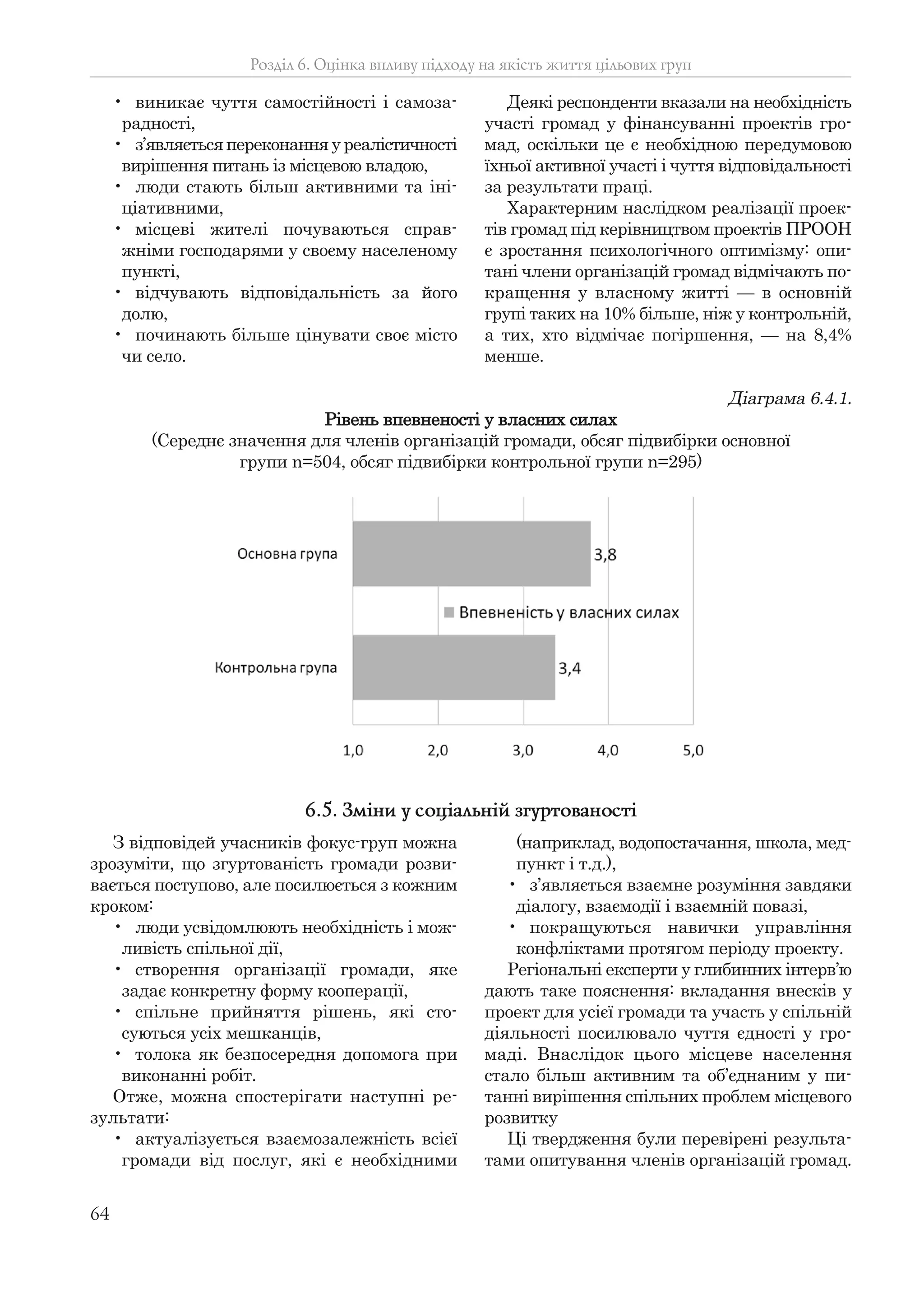 64
• виникає чуття самостійності і самоза-
радності,
• з’являється переконання у реалістичності
вирішення питань із місцевою владою,
• люди стають більш активними та іні-
ціативними,
• місцеві жителі почуваються справ-
жніми господарями у своєму населеному
пункті,
• відчувають відповідальність за його
долю,
• починають більше цінувати своє місто
чи село.
Деякі респонденти вказали на необхідність
участі громад у фінансуванні проектів гро-
мад, оскільки це є необхідною передумовою
їхньої активної участі і чуття відповідальності
за результати праці.
Характерним наслідком реалізації проек-
тів громад під керівництвом проектів ПРООН
є зростання психологічного оптимізму: опи-
тані члени організацій громад відмічають по-
кращення у власному житті — в основній
групі таких на 10% більше, ніж у контрольній,
а тих, хто відмічає погіршення, — на 8,4%
менше.
Розділ 6. Оцінка впливу підходу на якість життя цільових груп
Діаграма 6.4.1.
Рівень впевненості у власних силах
(Середнє значення для членів організацій громади, обсяг підвибірки основної
групи n=504, обсяг підвибірки контрольної групи n=295)
З відповідей учасників фокус-груп можна
зрозуміти, що згуртованість громади розви-
вається поступово, але посилюється з кожним
кроком:
• люди усвідомлюють необхідність і мож-
ливість спільної дії,
• створення організації громади, яке
задає конкретну форму кооперації,
• спільне прийняття рішень, які сто-
суються усіх мешканців,
• толока як безпосередня допомога при
виконанні робіт.
Отже, можна спостерігати наступні ре-
зультати:
• актуалізується взаємозалежність всієї
громади від послуг, які є необхідними
(наприклад, водопостачання, школа, мед-
пункт і т.д.),
• з’являється взаємне розуміння завдяки
діалогу, взаємодії і взаємній повазі,
• покращуються навички управління
конфліктами протягом періоду проекту.
Регіональні експерти у глибинних інтерв’ю
дають таке пояснення: вкладання внесків у
проект для усієї громади та участь у спільній
діяльності посилювало чуття єдності у гро-
маді. Внаслідок цього місцеве населення
стало більш активним та об’єднаним у пи-
танні вирішення спільних проблем місцевого
розвитку
Ці твердження були перевірені результа-
тами опитування членів організацій громад.
6.5. Зміни у соціальній згуртованості
 