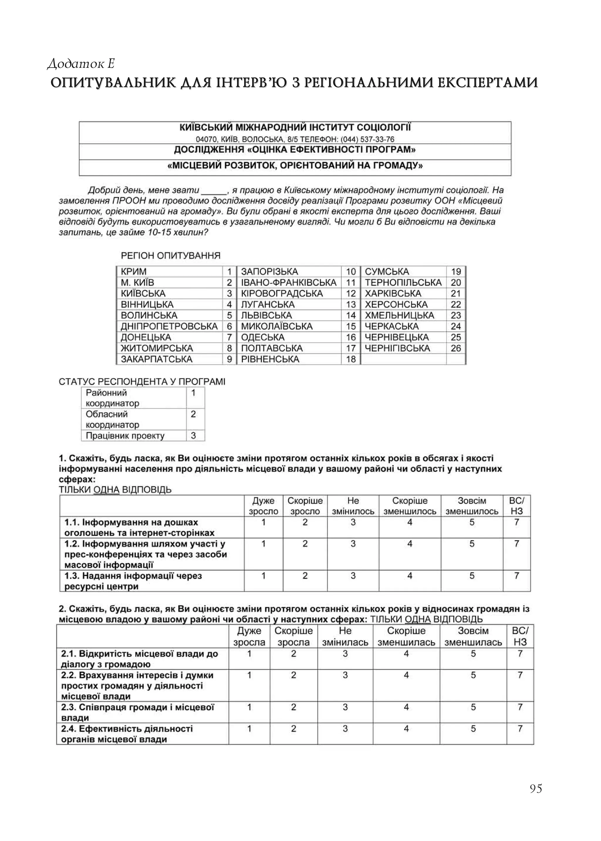 95
Додаток Е
ОПИТУВАЛЬНИК ДЛЯ ІНТЕРВ’Ю З РЕГІОНАЛЬНИМИ ЕКСПЕРТАМИОПИТУВАЛЬНИК ДЛЯ ІНТЕРВ’Ю З РЕГІОНАЛЬНИМИ ЕКСПЕРТАМИ
 