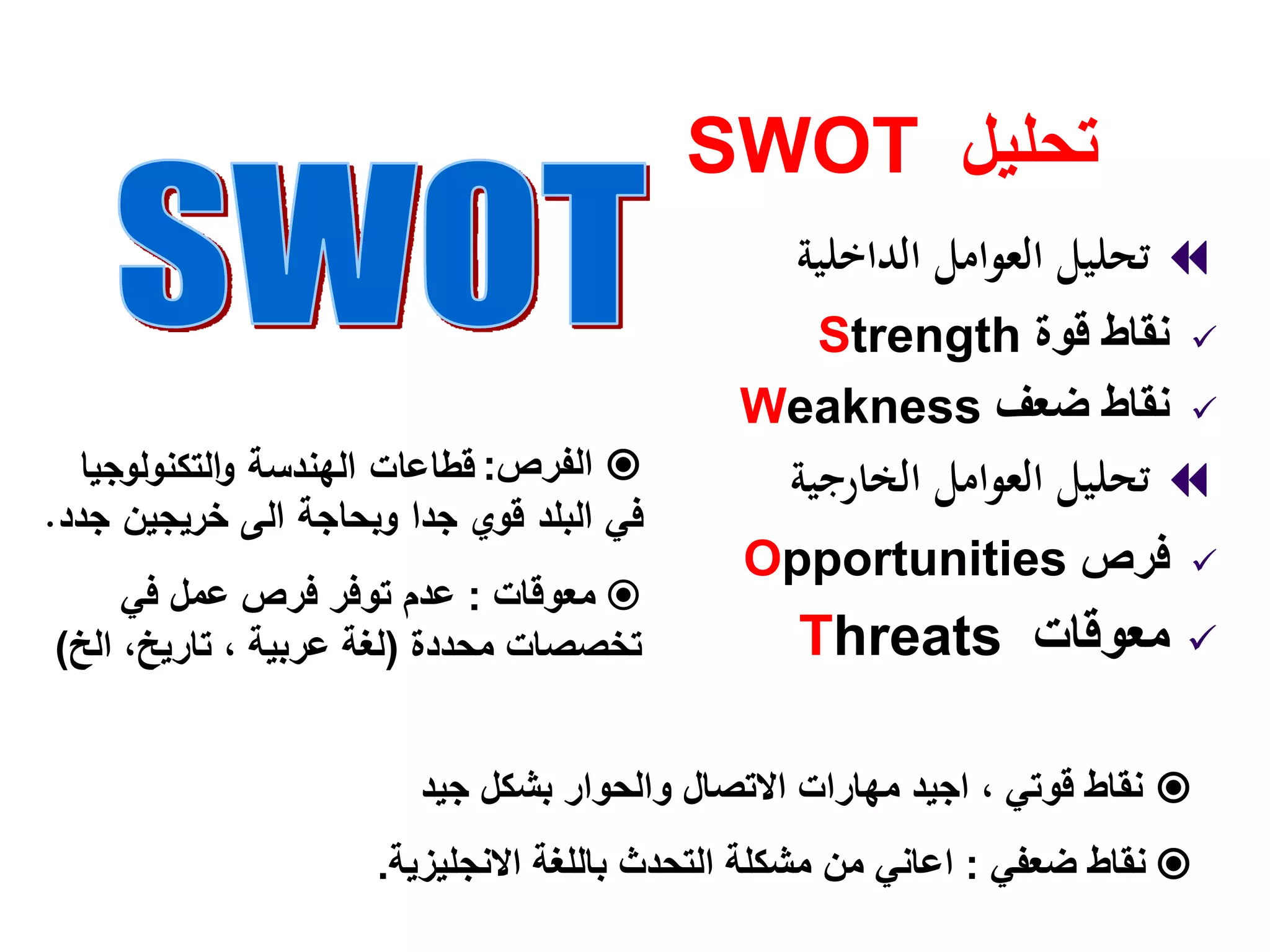 ‫تحليل‬SWOT
‫اﻟﺪاﺧﻠﻴﺔ‬ ‫اﻟﻌﻮاﻣﻞ‬ ‫ﺗﺤﻠﻴﻞ‬
‫قوة‬ ‫نقاط‬Strength
‫ضعف‬ ‫نقاط‬Weakness
‫اﻟﺨﺎرﺟﻴﺔ‬ ‫اﻟﻌﻮاﻣﻞ‬ ‫ﺗﺤﻠﻴﻞ‬
‫فرص‬Opportunities
‫معوقات‬Threats
‫قوتي‬ ‫نقاط‬،‫اجيد‬‫جيد‬ ‫بشكل‬ ‫والحوار‬ ‫االتصال‬ ‫مھارات‬
‫ضعفي‬ ‫نقاط‬:‫اعاني‬‫االنجليزية‬ ‫باللغة‬ ‫التحدث‬ ‫مشكلة‬ ‫من‬.
‫الفرص‬:‫اﻟﺗﻛﻧوﻟوﺟﻳﺎ‬‫و‬ ‫اﻟﻬﻧدﺳﺔ‬ ‫ﻗطﺎﻋﺎت‬
‫ﻓﻲ‬‫ﻗوي‬ ‫اﻟﺑﻠد‬‫وﺑﺣﺎﺟﺔ‬ ‫ﺟدا‬‫اﻟﻰ‬‫ﺧرﻳﺟﻳن‬‫ﺟدد‬.
‫معوقات‬:‫في‬ ‫عمل‬ ‫فرص‬ ‫توفر‬ ‫عدم‬
‫محددة‬ ‫تخصصات‬)، ‫عربية‬ ‫لغة‬‫الخ‬ ،‫تاريخ‬(
 