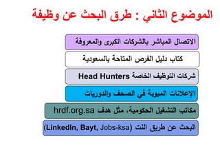 ‫الثاني‬ ‫الموضوع‬:‫وظيفة‬ ‫عن‬ ‫البحث‬ ‫طرق‬
‫ﻋن‬ ‫اﻟﺑﺣث‬‫طرﻳق‬‫اﻟﻧت‬)LinkedIn, Bayt, Jobs-ksa(
‫اﻟﻣﻌروﻓﺔ‬‫و‬ ‫ى‬‫اﻟﻛﺑر‬ ‫ﺑﺎﻟﺷرﻛﺎت‬ ‫اﻟﻣﺑﺎﺷر‬ ‫اﻻﺗﺻﺎﻝ‬
‫الخاصة‬ ‫التوظيف‬ ‫شركات‬Head Hunters
‫اﻟدورﻳﺎت‬‫و‬ ‫اﻟﺻﺣف‬ ‫ﻓﻲ‬ ‫اﻟﻣﺑوﺑﺔ‬ ‫اﻹﻋﻼﻧﺎت‬
‫اﻟﺗﺷﻐﻳﻝ‬ ‫ﻣﻛﺎﺗب‬‫ﻫدف‬ ‫ﻣﺛﻝ‬ ،‫اﻟﺣﻛوﻣﻳﺔ‬hrdf.org.sa
‫ﺑﺎﻟﺳﻌودﻳﺔ‬ ‫اﻟﻣﺗﺎﺣﺔ‬ ‫اﻟﻔرص‬ ‫دﻟﻳﻝ‬ ‫ﻛﺗﺎب‬
 