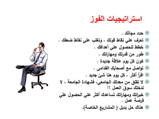 ‫الفوز‬ ‫استراتيجيات‬
‫ﻣﺟﺎﻟك‬ ‫ﺣدد‬.
‫ﻗوﺗك‬ ‫ﻧﻘﺎط‬ ‫ﻋﻠﻲ‬ ‫ﺗﻌرف‬،‫ﺿﻌﻔك‬ ‫ﻧﻘﺎط‬ ‫ﻋﻠﻲ‬ ‫وﺗﻐﻠب‬.
‫أﻫداﻓك‬ ‫ﻋﻠﻲ‬ ‫ﻟﻠﺣﺻوﻝ‬ ‫ﺧطط‬.
‫اﺗك‬‫ر‬‫وﻣﻬﺎ‬ ‫ﻗدرﺗك‬ ‫ﻣن‬ ‫طور‬.
‫ﺟدﻳدة‬ ‫ﻋﻼﻗﺔ‬ ‫ﻳوم‬ ‫ﻛﻝ‬ ‫ﻛون‬.
‫اﻟﻘداﻣﻰ‬ ‫أﺻﺣﺎﺑك‬ ‫ﻣﻊ‬ ‫اﺻﻝ‬‫و‬‫ﺗ‬.
‫أﻛﺛر‬ ‫أ‬‫ر‬‫اﻗ‬،‫ﻫﻧﺎ‬ ‫ﻳوم‬ ‫ﻛﻝ‬‫ﺷﺊ‬‫ﺟدﻳد‬.
‫اﻟﺟﺎﻣﻌﺔ‬ ‫ﻓﺷﻬﺎدة‬ ،‫اﻟﺟﺎﻣﻌﻲ‬ ‫ﻣﻌدﻟك‬ ‫ﻣن‬ ‫ﺗﻘﻠق‬ ‫ﻻ‬،‫ﻻ‬
‫اﻟﻌﻣﻝ‬ ‫ﺳوق‬ ‫ﺗدﺧﻠك‬!!
‫ﻋﻠﻲ‬ ‫اﻟﺣﺻوﻝ‬ ‫ﻋﻠﻲ‬ ‫أﻛﺛر‬ ‫ﺗﺳﺎﻋدك‬ ‫اﺗك‬‫ر‬‫وﻣﻬﺎ‬ ‫اﺗك‬‫ر‬‫ﺧﺑ‬
‫ﻋﻣﻝ‬ ‫ﻓرﺻﺔ‬.
‫ﺑدﻳﻝ‬ ‫ﺣﻝ‬ ‫ﻫﻧﺎك‬)‫اﻟﺧﺎﺻﺔ‬ ‫اﻟﻣﺷﺎرﻳﻊ‬.(
 