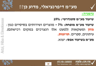 Artzi,Hiba&Elmekiesse
‫מע‬"‫דיפרנציאלי‬ ‫מ‬,‫כן‬ ‫מדוע‬!!
‫גרמניה‬:
‫שיעור‬‫מע‬"‫מ‬‫סטנדרטי‬:19%
‫שיעור‬‫מע‬"‫מ‬‫מופחת‬:7%-‫מוצרים‬‫ושירותים‬‫בסיסיים‬‫כגון‬:
‫מזון‬‫ומשקאות‬(‫למעט‬‫אלו‬‫הנצרכים‬‫במקום‬‫רכישתם‬).
‫עיתונים‬,‫ספרים‬.‫תרופות‬.
‫מע‬"‫מ‬‫בשיעור‬‫אפס‬:‫יצוא‬.
22
 