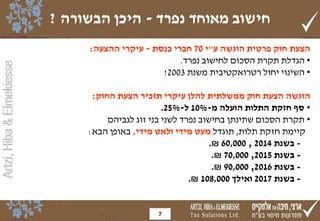 Artzi,Hiba&Elmekiesse
‫נפרד‬ ‫מאוחד‬ ‫חישוב‬-‫הבשורה‬ ‫היכן‬?
‫הצעת‬‫חוק‬‫פרטית‬‫הוגשה‬‫ע‬"‫י‬70‫חברי‬‫כנסת‬-‫עיקרי‬‫ההצעה‬:
•‫הגדלת‬‫תקרת‬‫הסכום‬‫לחישוב‬‫נפרד‬.
•‫השינוי‬‫יחול‬‫רטרואקטיבית‬‫משנת‬2003!
‫הוגשה‬‫הצעת‬‫חוק‬‫ממשלתית‬‫להלן‬‫עיקרי‬‫תזכיר‬‫הצעת‬‫החוק‬:
•‫מ‬ ‫הועלה‬ ‫התלות‬ ‫חזקת‬ ‫סף‬-10%‫ל‬-25%.
•‫לגביהם‬ ‫זוג‬ ‫בני‬ ‫לשני‬ ‫נפרד‬ ‫בחישוב‬ ‫שתינתן‬ ‫הסכום‬ ‫תקרת‬
‫תלות‬ ‫חזקת‬ ‫קיימת‬,‫תוגדל‬‫מידי‬ ‫ולאט‬ ‫מידי‬ ‫מעט‬,‫הבא‬ ‫באופן‬:
-‫בשנת‬2014,60,000₪.
-‫בשנת‬2015,70,000₪.
-‫בשנת‬2016,90,000₪.
-‫בשנת‬2017‫ואילך‬108,000₪.
7
 