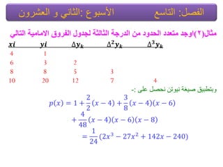 ‫يضبل‬(2)ً‫انزبن‬ ‫االيبيٍخ‬ ‫انفشٔق‬ ‫نجذٔل‬ ‫انضبنضخ‬ ‫انذسجخ‬ ٍ‫ي‬ ‫انحذٔد‬ ‫يزؼذد‬ ‫أجذ‬
𝒙𝒊 𝒚𝒊 ∆𝒚 𝒌 ∆ 𝟐 𝒚 𝒌 ∆ 𝟑 𝒚 𝒌
4 1
6 3 2
8 8 5 3
10 20 12 7 4
ٍٝ‫ػ‬ ً‫ٔذظ‬ ٓ‫ٔ١ٛذ‬ ‫ط١غح‬ ‫ٚترطث١ك‬:-
𝑝 𝑥 = 1 +
2
2
𝑥 − 4 +
3
8
𝑥 − 4 𝑥 − 6
+
4
48
𝑥 − 4 𝑥 − 6 𝑥 − 8
=
1
24
(2𝑥3
− 27𝑥2
+ 142𝑥 − 240)
‫الفصل‬:‫التاسع‬‫األسبوع‬:‫العشرون‬ ‫و‬ ً‫الثان‬
 