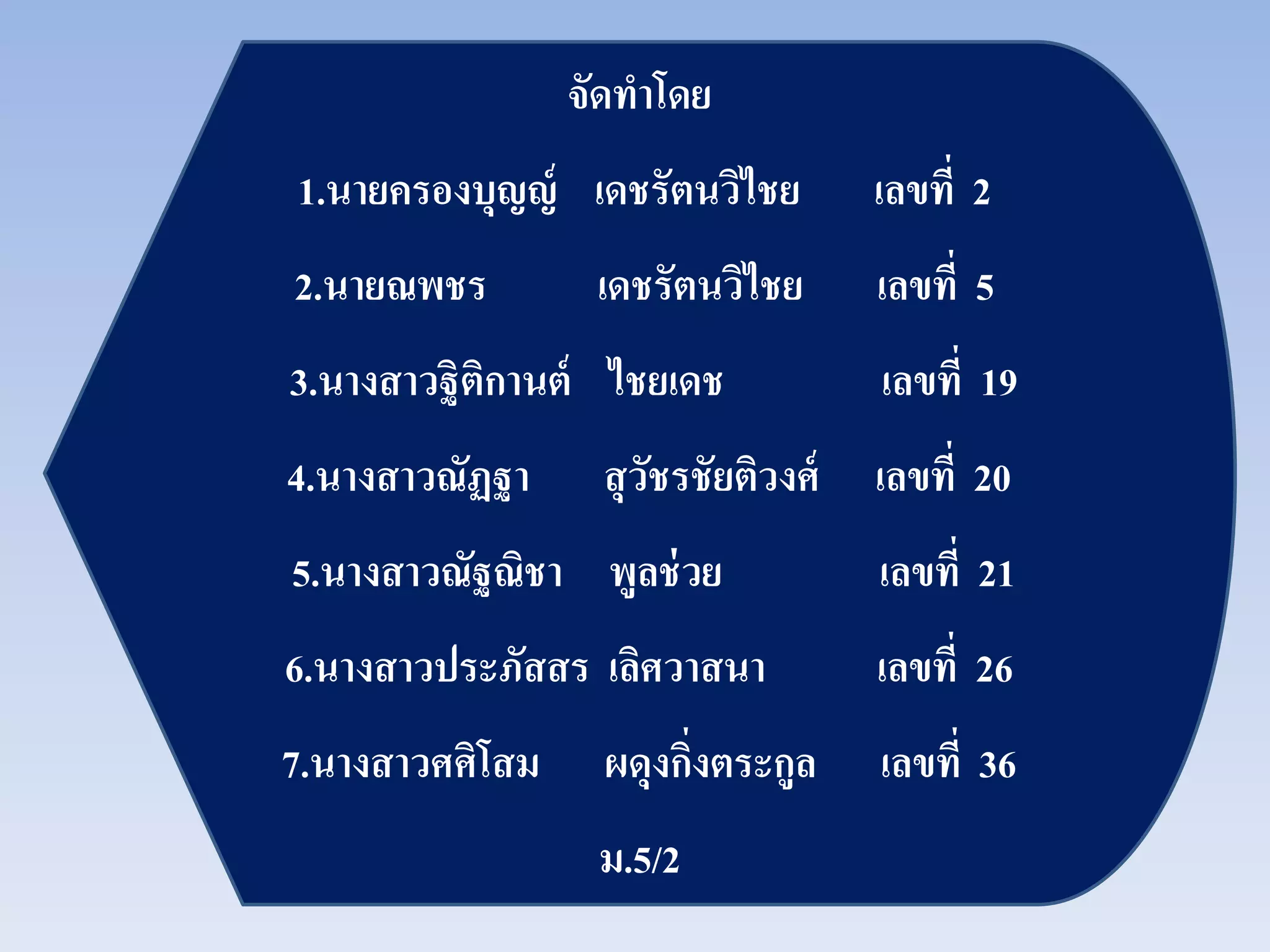 จัดทําโดย
1.นายครองบุญญ์ เดชรัตนวิไชย เลขที่ 2
2.นายณพชร เดชรัตนวิไชย เลขที่ 5
3.นางสาวฐิติกานต์ ไชยเดช เลขที่ 19
4.นางสาวณัฏฐา สุวัชรชัยติวงศ์ เลขที่ 20
5.นางสาวณัฐณิชา พูลช่วย เลขที่ 21
6.นางสาวประภัสสร เลิศวาสนา เลขที่ 26
7.นางสาวศศิโสม ผดุงกิ่งตระกูล เลขที่ 36
ม.5/2
 