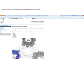 https://www.educate-sustainability.eu/kb/content/applications-and-case-studies
 