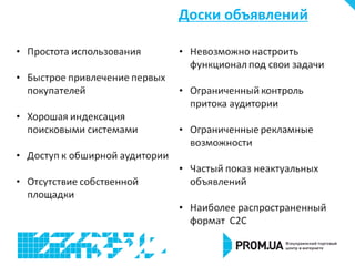 Доски объявлений
 