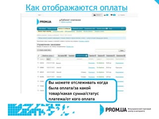 Как отображаются оплаты
Вы можете отслеживать когда
была оплата/за какой
товар/какая сумма/статус
платежа/от кого оплата
 