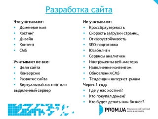 Разработка сайта
 