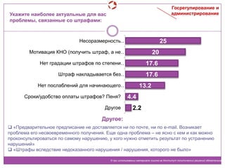 Укажите наиболее актуальные для вас
проблемы, связанные со штрафами:
25
20
17.6
17.6
13.2
4.4
2.2
Несоразмерность…
Мотивация КНО (получить штраф, а не…
Нет градации штрафов по степени…
Штраф накладывается без…
Нет послаблений для начинающего…
Сроки/удобство оплаты штрафов? Пеня?
Другое
© при использовании материала ссылка на Институт политических решений обязательна
Госрегулирование и
администрирование
 «Предварительное предписание не доставляется ни по почте, ни по e-mail. Возникает
проблема его несвоевременного получения. Еще одна проблема – не ясно с кем и как можно
проконсультироваться по самому нарушению, у кого нужно отметить результат по устранению
нарушений»
 «Штрафы вследствие недоказанного нарушения / нарушения, которого не было»
Другое:
 