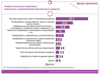 Укажите основные проблемы,
связанные с привлечением финансовых средств:
31.7
16.8
13.5
9
7.7
5.8
5.2
3.9
3.2
2.6
0.6
Высокие процентные ставки по банковским кредитам
Необходимость предоставления залога и система
оценки залогов
Неформальные условия успешного участия в
гостендерах и госзакупках (взятки, кумовство и т.д.)
Недостаток информации о реализуемых госпрограммах
и т.д.
Необходимость неформальных платежей (взятки)
Необходимость родственных и других связей для
получения займа
Неудовлетворительный сервис в финансовых
организациях
Недостаточно длительный срок кредитования
Наличие других непогашенных кредитов
Неудобство условий погашения кредита
Другое
© при использовании материала ссылка на Институт политических решений обязательна
Доступ к финансам
 «Отсутствие безвозвратных грантов на инновационную деятельность»
Другое:
 