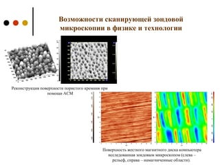 Возможности сканирующей зондовой
микроскопии в физике и технологии
Реконструкция поверхности пористого кремния при
помощи АСМ
Поверхность жесткого магнитного диска компьютера
исследованная зондовым микроскопом (слева –
рельеф, справа – намагниченные области).
 