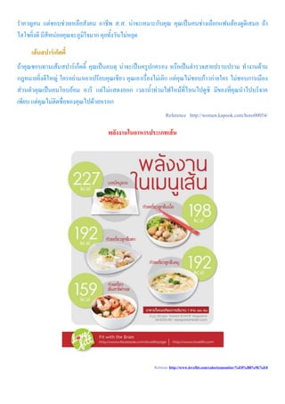 ร้าคาญคน แต่ชอบช่วยเหลือสังคม อาชีพ ส.ส. น่าจะเหมาะกับคุณ คุณเป็นคนช่างเลือกแฟนต้องดูดีเสมอ ถ้า
ไฮโซยิ่งดี มีสีหน่อยคุณจะภูมิใจมาก คุยทังวันไม่หยุด
เส้นสปาร์เก็ตตี้
ถ้าคุณชอบทานเส้นสปาร์เก็ตตี คุณเป็นคนดุ น่าจะเป็นครูปกครอง หรือเป็นต้ารวจสายปราบปราม ท้างานด้าน
กฎหมายยิ่งดีใหญ่ ใครอย่ามาเอาเปรียบคุณเชียว คุณเอาเรื่องไม่เลิก แต่คุณไม่ชอบก้าวก่ายใคร ไม่ชอบการเมือง
ส่วนตัวคุณเป็นคนโอบอ้อม อารี แต่ไม่แสดงออก เวลาน้าท่วมไฟใหม้ที่ไหนไปดูซิ มีของที่คุณน้าไปบริจาค
เพียบ แต่คุณไม่ติดชื่อของคุณไปด้วยหรอก
Reference http://women.kapook.com/horo00054/
พลังงานในอาหารประเภทเส้น
Referenc http://www.lovefitt.com/caloriesmonitor/%E0%B8%9E%E0
 