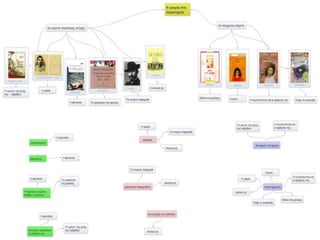 αιολικη γη-γιαγια