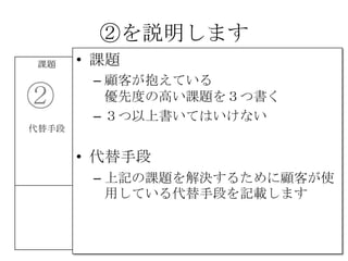 ②を説明します
課題 解決策 UNIQUE
VALUE
PROPOSITION
競合優位性 顧客
iPhone＆車を持って
いて、カーナビを
持っていない人
カーナビを買った物
の地図が、古くて
困っている人
代替手段 主要指標 HIGH-LEVEL
CONCEPT
顧客流入元 アーリー
アダプター
iPhoneを車に持ち込
んで車体にセットす
るやつを持っていて
音楽を鳴らしてる人
費用構造 収益の流れ
②
③
④
⑤
⑥⑦
⑧
⑨
• 課題
– 顧客が抱えている
優先度の高い課題を３つ書く
– ３つ以上書いてはいけない
• 代替手段
– 上記の課題を解決するために顧客が使
用している代替手段を記載します
 