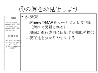 ④の例をお見せします
課題
カーナビが高い
iPhoneの地図は進行
方向に回転しない
iPhoneの地図は現在
地が分かりにくい
解決策 UNIQUE
VALUE
PROPOSITION
今すぐ使える
無料のカーナビ
競合優位性 顧客
iPhone＆車を持って
いて、カーナビを
持っていない人
カーナビを買った物
の地図が、古くて
困っている人
代替手段
本の地図を車に積む
古いカーナビを使い
続けている
我慢してiPhoneの地
図を使う
主要指標 HIGH-LEVEL
CONCEPT
携帯が
カーナビになります
顧客流入元 アーリー
アダプター
iPhoneを車に持ち込
んで車体にセットす
るやつを持っていて
音楽を鳴らしてる人
費用構造 収益の流れ
④
⑤
⑥⑦
⑧
⑨
• 解決策
– iPhoneのMAPをカーナビとして利用
（無料で更新される）
– 地図が進行方向に回転する機能の提供
– 現在地を分かりやすくする
 