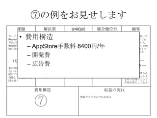 ⑦の例をお見せします
課題
カーナビが高い
iPhoneの地図は進行
方向に回転しない
iPhoneの地図は現在
地が分かりにくい
解決策
iPhoneのMAPをカー
ナビとして利用
地図が進行方向に回
転する機能の提供
現在地を分かりやす
く
する
UNIQUE
VALUE
PROPOSITION
今すぐ使える
無料のカーナビ
競合優位性 顧客
iPhone＆車を持って
いて、カーナビを
持っていない人
カーナビを買った物
の地図が、古くて
困っている人
代替手段
本の地図を車に積む
古いカーナビを使い
続けている
我慢してiPhoneの地
図を使う
主要指標 HIGH-LEVEL
CONCEPT
携帯が
カーナビになります
顧客流入元
AppStore
アーリー
アダプター
カーナビが買えてない人、
更にiPhoneを車に持ち込
んで車体にセットするや
つを持っていて音楽を鳴
らしてる人だと敷居が低
い
費用構造 収益の流れ
無料アプリなので広告収入
⑦
⑧
⑨
• 費用構造
– AppStore手数料 8400円/年
– 開発費
– 広告費
 