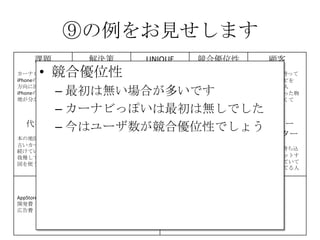 ⑨の説明をします
課題
カーナビが高い
iPhoneの地図は進行
方向に回転しない
iPhoneの地図は現在
地が分かりにくい
解決策
iPhoneのMAPをカー
ナビとして利用
地図が進行方向に回
転する機能の提供
現在地を分かりやす
く
する
UNIQUE
VALUE
PROPOSITION
今すぐ使える
無料のカーナビ
競合優位性 顧客
iPhone＆車を持って
いて、カーナビを
持っていない人
カーナビを買った物
の地図が、古くて
困っている人
代替手段
本の地図を車に積む
古いカーナビを使い
続けている
我慢してiPhoneの地
図を使う
主要指標
ダウンロード数
ダウンロード後に実
際に利用した人数
継続的に利用してい
る人数
HIGH-LEVEL
CONCEPT
携帯が
カーナビになります
顧客流入元
AppStore
アーリー
アダプター
カーナビが買えてない人、
更にiPhoneを車に持ち込
んで車体にセットするや
つを持っていて音楽を鳴
らしてる人だと敷居が低
い
費用構造
AppStore手数料 8400円/年
開発費
広告費
収益の流れ
無料アプリなので広告収入
⑨
• 競合優位性
– ここは非常に難しい要素です
– 空白にしてもかまいません
– ただし空白にすると誰にでもコピーで
きる事を忘れないで下さい
 