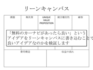 リーンキャンバス
課題 解決策 UNIQUE
VALUE
PROPOSITION
競合優位性 顧客
代替手段 主要指標 HIGH-LEVEL
CONCEPT
顧客流入元 アーリー
アダプター
費用構造 収益の流れ
「無料のカーナビがあったら良い」という
アイデアをリーンキャンバスに書き込むことで
良いアイデアなのかを検証します
 