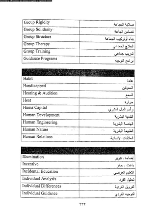 علم النفس المهني