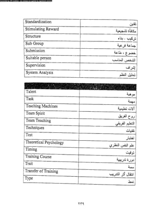 علم النفس المهني