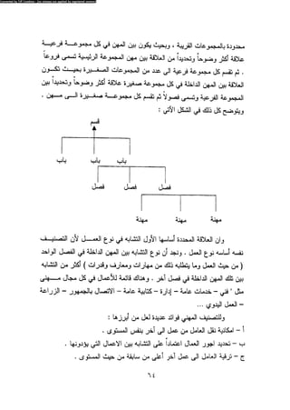 علم النفس المهني
