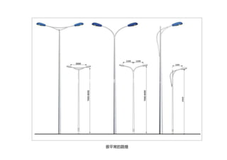 第一次 概念發想