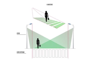 第一次 概念發想