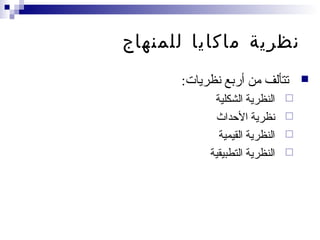 ‫للمنهاج‬ ‫ماكايا‬ ‫نظرية‬
:‫نظريات‬ ‫أربع‬ ‫من‬ ‫تتألف‬
‫الشكلية‬ ‫النظرية‬
‫الحداث‬ ‫نظرية‬
‫القيمية‬ ‫النظرية‬
‫التطبيقية‬ ‫النظرية‬
 