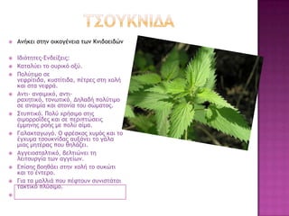  Αμήκει ρςημ ξικξγέμεια ςχμ Κμιδξειδώμ
 Ιδιόςηςεπ-Δμδείνειπ:
 Καςαλύει ςξ ξσοικό ξνύ.
 Πξλύςιμξ ρε
μετοίςιδα, κσρςίςιδα, πέςοεπ ρςη υξλή
και ρςα μετοά.
 Αμςι- αμαιμικό, αμςι-
οαυηςικό, ςξμχςικό. Δηλαδή πξλύςιμξ
ρε αμαιμία και αςξμία ςξσ ρώμαςξπ.
 ΢ςσπςικό. Πξλύ υοήριμξ ρςιπ
αιμξοοξΐδεπ και ρε πεοιπςώρειπ
έμμημηπ οξήπ με πξλύ αίμα.
 Γαλακςαγχγό. Ο τοέρκξπ υσμόπ και ςξ
έγυσμα ςρξσκμίδαπ ασνάμει ςξ γάλα
μιαπ μηςέοαπ πξσ θηλάζει.
 Αγγειξρςαλςικό, βελςιώμει ςη
λειςξσογία ςχμ αγγείχμ.
 Δπίρηπ βξηθάει ρςημ υξλή ςξ ρσκώςι
και ςξ έμςεοξ.
 Για ςα μαλλιά πξσ πέτςξσμ ρσμιρςάςαι
ςακςικό πλύριμξ.

 