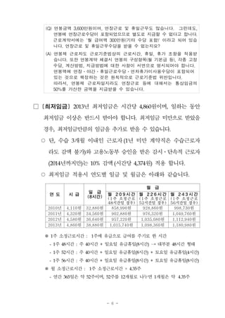- 6 -
(Q) 연봉금액 3,600만원이며, 연장근로 및 휴일근무도 많습니다. 그런데도,
연봉에 연장근로수당이 포함되었으므로 별도로 지급할 수 없다고 합니다.
근로계약서에는 '월 급여액 300만원(기타 수당 포함)' 이라고 되어 있습
니다. 연장근로 및 휴일근무수당을 받을 수 없는지요?
(A) 연봉제 근로자도 근로기준법상의 근로시간, 휴일, 휴가 조항을 적용받
습니다. 또한 연봉계약 체결시 연봉의 구성항목(월 기본급 등), 각종 고정
수당, 계산방법, 지급방법에 대한 사항이 서면으로 명시되어야 합니다.
연봉액에 연장․야간․휴일근로수당․연차휴가미사용수당이 포함되어
있는 것으로 책정하는 것은 원칙적으로 근로기준법 위반입니다.
따라서, 연봉제 근로자일지라도 연장근로 등에 대해서는 통상임금의
50%를 가산한 금액을 지급받을 수 있습니다.
□ [최저임금] 2013년 최저임금은 시간당 4,860원이며, 일하는 동안
최저임금 이상은 반드시 받아야 합니다. 최저임금 미만으로 받았을
경우, 최저임금만큼의 임금을 추가로 받을 수 있습니다.
○ 단, 수습 3개월 이내인 근로자(1년 미만 계약직은 수습근로자
라도 감액 불가)와 고용노동부 승인을 받은 감시․단속적 근로자
(2014년까지만)는 10% 감액(시간당 4,374원) 적용 합니다.
○ 최저임금 적용시 연도별 일급 및 월급은 아래와 같습니다.
연 도 시 급
일 급
(8시간)
월 급
월 2 0 9 시 간
(1주 소정근로
48시간일 경우)
월 2 2 6 시 간
(1주 소정근로
52시간일 경우)
월 2 4 3 시 간
(1주 소정근로
56시간일 경우)
2010년 4,110원 32,880원 858,990원 928,860원 998,730원
2011년 4,320원 34,560원 902,880원 976,320원 1,049,760원
2012년 4,580원 36,640원 957,220원 1,035,080원 1,112,940원
2013년 4,860원 38,880원 1,015,740원 1,098,360원 1,180,980원
※ 1주 소정근로시간 : 1주에 유급으로 급여를 주기로 한 시간
- 1주 48시간 : 주 40시간 + 일요일 유급휴일(8시간) → 대부분 48시간 형태
- 1주 52시간 : 주 40시간 + 일요일 유급휴일(8시간) + 토요일 유급휴일(4시간)
- 1주 56시간 : 주 40시간 + 일요일 유급휴일(8시간) + 토요일 유급휴일(8시간)
※ 월 소정근로시간 : 1주 소정근로시간 × 4.35주
- 연간 365일은 약 52주이며, 52주를 12개월로 나누면 1개월은 약 4.35주
 