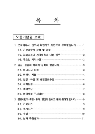 목 차
노동기본권 보호
1. 근로계약서, 반드시 확인하고 서면으로 교부받습니다. ········· 1
1-1. 근로계약서 작성 및 교부 ···················································· 1
1-2. 근로조건이 계약내용과 다른 경우 ···································· 2
1-3. 무효인 계약사항 ···································································· 3
2. 임금, 꼼꼼히 따져서 정확히 받습니다. ····································· 3
2-1. 임금지급 원칙 ········································································ 3
2-2. 비상시 지불 ············································································ 4
2-3. 연장․야간 및 휴일근로수당 ·············································· 4
2-4. 최저임금 ·················································································· 6
2-5. 휴업수당 ·················································································· 7
2-6. 임금체불 구제방안 ································································ 8
3. 근로시간과 휴일․휴가, 열심히 일하고 편히 쉬어야 합니다. ·········· 9
3-1. 근로시간 ·················································································· 9
3-2. 휴게시간 ·················································································· 9
3-3. 휴일 ························································································ 10
3-4. 연차 유급휴가 ······································································ 11
 