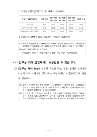 - 25 -
○ 소정급여일수(수급기간)은 아래와 같습니다.
연령 / 보험가입기간 1년 미만
1년 이상
3년 미만
3년 이상
5년 미만
5년 이상
10년 미만
10년 이상
30세 미만 90일 90일 120일 150일 180일
30세 이상~50세 미만 90일 120일 150일 180일 210일
50세 이상~ 64세 및 장애인 90일 150일 180일 210일 240일
※ 연령은 퇴사당시 만 나이, 가입기간은 고용보험 가입기간임
(Q) 퇴직전 평균임금은 73,000원이며, 퇴사시 연령은 35세입니다. 고용보험 은
8년동안 가입하였습니다. 실업급여(구직급여)를 얼마나 받을 수 있는지요?
(A) 657만원을 받을 수 있습니다.
(73,000원 × 50%) × 180일(가입기간 5년～10년미만) = 6,570,000원
<6> 업무상 재해(산업재해), 보상받을 수 있습니다.
□ [업무상 재해 보상] 업무와 관련한 부상, 질병, 장해를 입어 4일
이상의 치료가 필요할 경우 또는 사망시에는 보상(보험급여) 받을
수 있습니다.
(Q) 일하다 다쳐서 회사측에 얘기하니 산재보험에 가입하지 않아 산재신청은
안되고 치료비 일부는 줄 수 있다고 합니다. 사업주가 산재보험에 가입
하지 않으면 보상받을 수 없는건지요?
(A) 보상받을 수 있습니다. 사업주가 산재보험에 가입되지 않아도 산재발
생시 재해를 당한 근로자에게 급여를 지급하며, 보험에 가입되어 있지
않은 사업주에게는 지급된 보상금의 50%를 한도로 부담금을 징수합니다.
 
