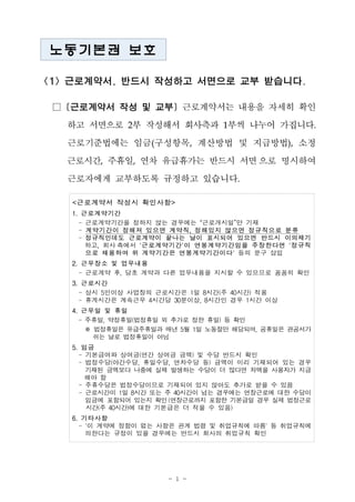 - 1 -
노동기본권 보호
<1> 근로계약서, 반드시 작성하고 서면으로 교부 받습니다.
□ [근로계약서 작성 및 교부] 근로계약서는 내용을 자세히 확인
하고 서면으로 2부 작성해서 회사측과 1부씩 나누어 가집니다.
근로기준법에는 임금(구성항목, 계산방법 및 지급방법), 소정
근로시간, 주휴일, 연차 유급휴가는 반드시 서면으로 명시하여
근로자에게 교부하도록 규정하고 있습니다.
<근로계약서 작성시 확인사항>
1. 근로계약기간
- 근로계약기간을 정하지 않는 경우에는 “근로개시일”만 기재
- 계약기간이 정해져 있으면 계약직, 정해있지 않으면 정규직으로 분류
- 정규직인데도 근로계약이 끝나는 날이 표시되어 있으면 반드시 이의제기
하고, 회사 측에서 '근로계약기간'이 연봉계약기간임을 주장한다면 '정규직
으로 채용하며 위 계약기간은 연봉계약기간이다' 등의 문구 삽입
2. 근무장소 및 업무내용
- 근로계약 후, 당초 계약과 다른 업무내용을 지시할 수 있으므로 꼼꼼히 확인
3. 근로시간
- 상시 5인이상 사업장의 근로시간은 1일 8시간(주 40시간) 적용
- 휴게시간은 계속근무 4시간당 30분이상, 8시간인 경우 1시간 이상
4. 근무일 및 휴일
- 주휴일, 약정휴일(법정휴일 외 추가로 정한 휴일) 등 확인
※ 법정휴일은 유급주휴일과 매년 5월 1일 노동절만 해당되며, 공휴일은 관공서가
쉬는 날로 법정휴일이 아님
5. 임금
- 기본급여와 상여금(연간 상여금 금액) 및 수당 반드시 확인
- 법정수당(야간수당, 휴일수당, 연차수당 등) 금액이 미리 기재되어 있는 경우
기재된 금액보다 나중에 실제 발생하는 수당이 더 많다면 차액을 사용자가 지급
해야 함
- 주휴수당은 법정수당이므로 기재되어 있지 않아도 추가로 받을 수 있음
- 근로시간이 1일 8시간 또는 주 40시간이 넘는 경우에는 연장근로에 대한 수당이
임금에 포함되어 있는지 확인 (연장근로까지 포함한 기본급일 경우 실제 법정근로
시간(주 40시간)에 대한 기본급은 더 적을 수 있음)
6. 기타사항
- '이 계약에 정함이 없는 사항은 관계 법령 및 취업규칙에 따름' 등 취업규칙에
의한다는 규정이 있을 경우에는 반드시 회사의 취업규칙 확인
 